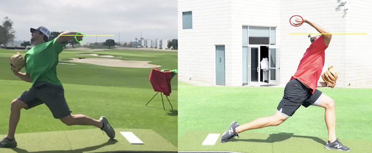 layback baseball pitcher velocity