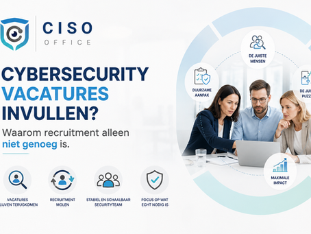Cybersecurity vacatures invullen: illustratie van een securityteam dat samenwerkt aan een stabiele en schaalbare securityorganisatie volgens de teamopbouwmethode van CISO-Office.