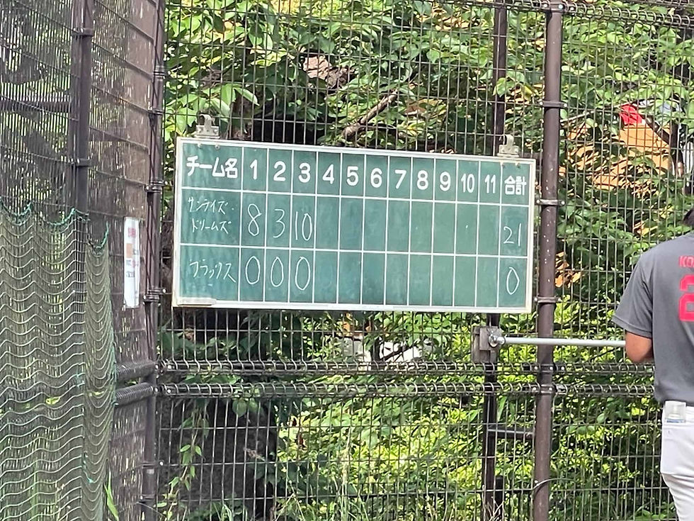 若獅子旗大会で打線が爆発したドリームズとサンライズの合同チーム