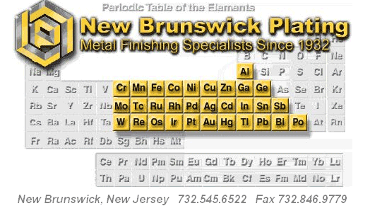 New Brunswick Plating Inc logo