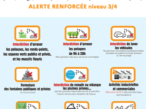 Sècheresse - alerte renforcée