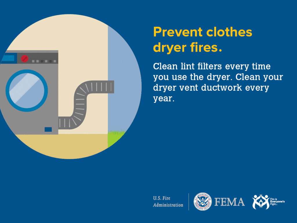 safety_tips_dryer_fire_safety.1200x900-1024x768.gif