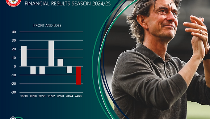 The 2024/25 campaign marked the 135th season in Brentford’s history and their fourth consecutive year in the Premier League. On the pitch, 2024/25 was another strong season for the club, finishing 10th—just one place below their best-ever Premier League finish in 2022/23. It also marked the final season under Danish head coach Thomas Frank, who departed for Tottenham after seven years in charge. During his tenure, Frank guided Brentford from the Championship to becoming a highly respected Premier League side. This achievement is particularly impressive given the club’s player budget. Across the last seven seasons, Brentford have outperformed relative to their playing budget, often by a considerable margin. In 2024/25, for example, Brentford’s staff costs ranked an estimated 19th in the league, making their 10th-place finish a notable success. Brentford have been owned by lifelong supporter and professional gambler Matthew Benham since his acquisition of the club in 2012, at a time when it was in financial distress. While Benham has retained overall control, the club welcomed new minority investors after the 2024/25 financial year, with philanthropist Gary Lubner and film director Sir Matthew Vaughn joining the shareholder base. In addition, Bees United, the supporters’ trust, continues to hold a ‘special share’, ensuring fan representation at board level. Brentford are something of an outlier in the Premier League, having largely operated under a self-funded model. Owner Matthew Benham’s total investment is around £100 million — significantly lower than that of many other Premier League owners, notably Tony Bloom at Brighton and Bill Foley at Bournemouth. To put this in further perspective, it is also lower than the level of funding seen at several Championship clubs, including Bristol City and even Preston North End. There has, however, been a slight shift in 2024/25, with the club reporting its largest loss in recent years and requiring additional external funding for the first time in four seasons. This is unlikely to concern supporters significantly, as the team is enjoying another strong campaign and currently sits in 8th place. The performance is particularly impressive given the leadership change following seven years under Frank, as well as the departure of key attacking players Wissa and Mbeumo at the start of the season. Matchday Finance's unique platform puts the power of analysis in your hands. Whether you're a fan, journalist, industry expert, or investor, all the key numbers are right at your fingertips.  Financial Results 2024/25 Financial highlights: Revenue: Total revenue reached a record £173 million, up £6 million on the previous year, driven mainly by a higher league finish (10th vs 16th) and modest growth in matchday income. Staff costs: Following significant player acquisitions, wages and salaries rose sharply by £17 million to £131 million. Player amortisation also increased, rising from £36 million to £48 million in 2024/25. Total staff costs reached £179 million, though this likely remains one of the lowest cost bases in the league. Player sales: The club generated £27 million from player sales, primarily from Ivan Toney’s transfer to Al-Ahli. Profit/loss: The club reported its largest loss in recent years, posting a £21 million deficit compared with an £8 million loss the previous season, mainly due to higher staff costs. Net assets: Net assets fell to £60 million following a £40 million increase in external loans used to fund player acquisitions. Player trading: Brentford spent a club-record £100 million on new players — likely the 13th highest spend in the league — with Thiago, Sepp van den Berg, Carvalho, Kayode, Kelleher, Nunes, and Meghoma joining the squad. This was partially offset by £36 million in player-sale income, primarily from Ivan Toney. Loans and debt: External loans increased by £40 million, lifting total debt to £130 million. Transfer-related debt also rose, with a net balance of £61 million following record investment in players. Cash Flow: The club generated £2 million in operating cash flow and recorded a net investment outflow of £40 million. The resulting cash shortfall was funded through increased borrowings of £40 million. Financial Outlook Competing in the Premier League represents a significant challenge for smaller clubs, particularly when operating with a staff budget — as in Brentford’s case — that is roughly a third of those of the league’s largest clubs. Brentford have arguably managed this balancing act better than almost anyone, but cost pressures are beginning to build. In 2024/25, staff costs exceeded turnover for the first time, highlighting the growing financial strain required to remain competitive. That said, the club appears well positioned for the medium term. Around £100 million in transfer profit is already effectively secured for the current season following the sales of Wissa and Mbeumo. Also. the new Premier League broadcast cycle, with higher international rights income, will increase revenue for all clubs. So, there is potential for a further revenue increase this season, particularly if their current form continues. In addition, Matthew Benham’s shareholder restructuring — which has introduced new investment from Gary Lubner and Sir Matthew Vaughn — strengthens the ownership base and provides additional strategic flexibility. Turnover Revenue is generated from three primary streams: matchday income (ticket sales), broadcasting distributions (from the Premier League and, where applicable, UEFA competitions), and commercial activities, including sponsorships, merchandising, and other business operations. The 2024/25 season marked a record year for the club, with a strong league finish driving total revenue to £173 million. With only four clubs having published their financial accounts to date — Brentford, Brighton, and the two Manchester clubs — the chart below compares their reported figures with estimated revenues for the remaining teams. Our analysis indicates that Liverpool generated the highest revenue in the 2024/25 season, while Brentford ranked 17th, ahead of only the three relegated clubs. Matchday Revenue Matchday revenue is influenced by several factors, including the number of home fixtures, average attendance, ticket pricing, and a club’s ability to maximise income from hospitality and corporate boxes. One key exception is domestic cup competitions, where gate receipts are shared between the participating clubs and the FA. Brentford have played at the Gtech Community Stadium since 2020. With a capacity of 17,250, it is the second-smallest ground in the division. During the 2024/25 season, as with all Premier League clubs, every league fixture was sold out, with Brentford averaging 17,185 supporters per match. The club also reported 93% occupancy across league fixtures, reflecting the fact that not all season ticket holders attend every match. Brentford have actively sought to ensure seats are filled, operating a ticket exchange system that allows season ticket holders to resell their seats — a model that benefits both supporters and the club. The team played one additional domestic cup match compared to the previous season, increasing total attendance figures. Combined with season ticket price rises, which lifted revenue per fan by 5% to £33.80, overall, matchday revenue reached £12.4 million, up £1.1 million on the previous season. While the table below incorporates estimates for clubs that have yet to publish their accounts, Brentford’s matchday revenue is projected to rank 18th in the league. As things stand, Brentford have no confirmed plans to expand the Gtech Community Stadium. Broadcast Revenue Broadcast revenue is generated primarily through central Premier League distributions, UEFA payments from European competitions — not yet applicable to Brentford — and the club’s own media activities. The 2024/25 season marked the third and final year of the Premier League’s current broadcast cycle, with total distributions broadly consistent with 2023/24 levels. Approximately 67% of broadcast income is shared equally among clubs, with the remainder allocated through merit payments based on league position and facility fees linked to the number of live televised matches. Brentford’s tenth-place finish led to an increase in Premier League distributions, rising from £124 million to £139 million. The chart below shows the club by club distributions published by the premier league. For reference, the chart below shows total estimated broadcast revenue, including Premier League distributions, UEFA payments, and income from the recently expanded FIFA Club World Cup, which was contested only by Chelsea and Manchester City. The comparison underscores the substantial financial benefits of participating in these competitions, with Champions League involvement alone capable of generating revenues exceeding £100 million. Commercial Revenue In 2024/25, Brentford grew their underlying commercial revenue by £3 million, reaching £19.4 million. However, “other” revenue fell sharply from £11.6 million to £1.7 million, as the previous season included loan fee and salary recovery income from David Raya’s loan at Arsenal prior to his permanent transfer. Reflecting the owners’ background, Brentford — like ten other Premier League clubs — partnered with the betting industry, with Hollywoodbets continuing as the front-of-shirt sponsor in 2024/25. However, clubs will need to seek partners from other industries next season, as the display of betting company names on shirts is now banned. Other key commercial partners for 2024/25 included Umbro as kit supplier, Pension Bee as sleeve sponsor, and a ten-year stadium naming rights deal with GTech. Collectively, these partnerships are estimated to be worth over £10 million per year. While Brentford’s commercial revenue in 2024/25 set a club record, it likely ranks around 18th in the Premier League. As the chart below illustrates, the “big six” remain on an entirely different scale, although Newcastle and Aston Villa have seen significant growth following their recent entries into the Champions League. ► Return to summary Staff Costs Staff costs include salaries and wages for all employees, the amortisation of transfer fees (spreading a player’s acquisition cost over the length of their contract), and any impairments, which arise when a player’s estimated market value falls below their book value. Salaries and wages rose sharply from £114 million to £131 million following Brentford’s largest-ever recruitment spend. While this represents a club record, it still likely ranks among the lowest salary budgets in the Premier League outside the relegated clubs, underscoring the team’s strong performance relative to their resources. Record spending on players also had a significant impact on amortisation. With over £100 million invested in transfers, amortisation rose from £36 million to £48 million, though this remains among the lowest in the league. Based on our estimates, the chart below compares Brentford’s total staff costs with those of other Premier League clubs. Among the clubs that have published accounts, Brentford’s spending is £70 million lower than Brighton’s and roughly a third of that of the two Manchester clubs. Although Brentford’s staff costs remain among the lowest in the league, for the first time since their return to the Premier League they exceeded turnover, reaching 103% (note that we expect more than half of Premier League clubs will have a ratio above 100%). This places pressure on profitability and highlights the need for clubs to sell players to mitigate losses. Profit on Player Sales Since returning to the Premier League, Brentford have generally not relied heavily on player sales to support profitability. However, there have been a few high-profile departures in recent seasons, including David Raya’s sale to Arsenal following an extended loan, and in 2024/25, Ivan Toney’s transfer to Al-Ahli. This season also saw the exits of two key strikers, with Bryan Mbeumo moving to Manchester United and Yoane Wissa joining Newcastle; any profit from these sales will be reflected in the 2025/26 accounts. Profit for 2024/25 was £27 million, primarily driven by Toney’s sale. Profit on player trading will increase significantly in 2025/26, as the departures of Mbeumo and Wissa are projected to deliver approximately £110 million in transfer income against a combined acquisition cost of only £16 million. Squad Cost Ratio The Premier League will introduce a new set of financial rules starting in the 2026/27 season, replacing the existing Profitability and Sustainability Rules (PSR). A key metric under the new framework is the Squad Cost Ratio, which limits Premier League clubs’ on-pitch spending to 85% of their football-related revenue, including net profit or loss from player sales. This measure accounts only for players and coaching staff costs while including profits from player sales in revenue. Although clubs rarely report “football-only” staff costs, we estimate Brentford’s Squad Cost Ratio at approximately 73% (assuming 75% of total staff costs are football-related), comfortably within Premier League limits. ► Return to summary Profit and Loss Brentford reported a loss of £20.5 million for the year, down from a £7.9 million loss in the previous period. Despite this, the club remains in overall profit since returning to the Premier League, recording a combined £11 million surplus across the past four seasons. In a league where sustained profitability is rare, this is a particularly impressive achievement. It has been driven primarily by disciplined wage control, strong recruitment, and well-timed strategic player sales.  In 2024/25, total revenue of £173 million increased by £7 million year-on-year, while wage costs rose by £16 million. As a result, EBITDA (earnings before interest, tax, depreciation and amortisation) fell by £5 million to £11 million. After accounting for £59 million of player amortisation and depreciation, the club reported an operating loss of £49 million. While this appears significant, operating losses are common across the Premier League — Brighton, for example, recently reported an operating loss in excess of £100 million. The operating deficit was partially offset by £27 million of profit on player sales and an £8 million gain on the disposal of fixed assets, relating to a settlement on a property interest. This reduced the overall net loss to £20.5 million, £13 million higher than the previous season. As noted, only three other clubs have published their results so far, and none have reported a profit. Manchester City recorded the smallest loss at £10 million, while Brighton posted a £56 million deficit, following two seasons of record profits. ► Return to summary Net Assets Net assets represent the difference between total assets and total liabilities and correspond to the club’s net equity. ​ Assets include fixed assets—such as player registrations, facilities, and goodwill—as well as current assets like trade debtors, transfer fees receivable, and cash. Liabilities comprise loans (from banks, shareholders, or group companies), transfer fees payable, trade creditors, deferred income (for example, advance season ticket sales), and other financial provisions. ​ The 2024/25 season saw increases in both total assets and liabilities at Brentford. Investment in the playing squad drove player assets up by more than £45 million to £182 million. On the liabilities side, the club took on an additional £35 million in loans, while outstanding transfer fees rose by £36 million to £97 million. The net result is that Brentford now report net assets of £60 million, down from £78 million in the previous season. The table below sets out the latest available net asset positions of Premier League clubs. It is important to note that a club’s net asset position is heavily influenced by its funding structure, particularly among challenger clubs. For example, Aston Villa and Newcastle have both been supported through significant equity injections, which explains their positive net asset positions, whereas Brighton have been funded primarily through debt from their owner Tony Bloom. There are several balance sheet–related measures within the Premier League’s new financial regulations, which come into effect next year. These fall under the Sustainability and Systemic Resilience (SSR) framework and include: Working Capital Test This assesses a club’s immediately available cash headroom over the course of a season. Clubs must maintain at least £12.5 million in short-term liquid assets. Liquidity Test This examines medium-term resilience and a club’s ability to withstand financial shocks, such as relegation. A club must demonstrate that its liquid assets, less liquid liabilities, plus 40% of squad market value, exceed £85 million. In practical terms, this reflects whether a club could cover short-term obligations by selling part of its squad if required. Positive Equity Test This measures long-term financial health. It includes the full squad market value (or net book value, if higher) as an adjusted asset. Total liabilities must not exceed 90% of adjusted assets, tightening to 80% by 2028/29. Brentford appear well positioned across these tests and maintain relatively low levels of debt. For example, their estimated Positive Equity Test ratio is around 56% (see calculation below). The club reports total assets of £374 million. Based on Transfermarkt estimates, the squad’s market value of £363 million is £181 million higher than its book value, resulting in adjusted assets of approximately £555 million. With total liabilities of £314 million, this equates to 56% of adjusted assets — comfortably within Premier League limits. ► Return to summary Player Trading Brentford spent a club-record £100 million on new signings in 2024/25. Major arrival included: Igor Thiago from Club Brugge, Sepp van den Berg from Liverpool, Fábio Carvalho from Liverpool, Michael Kayode from Fiorentina, Caoimhin Kelleher from Liverpool, Gustavo Nunes from Grêmio Foot-Ball Porto Alegrense and Jayden Meghoma from Southampton. The club recouped £36 million, largely through the sale of Ivan Toney to Al-Ahli. While the £100 million spend set a club record, it ranks only 13th highest in the Premier League based on our estimates. After factoring in player-sale income, Brentford’s net transfer spend of £64 million is likely the tenth highest in the league. Squad Like Brighton and Bournemouth, Brentford have shown exceptional recruitment, increasing the market value of their squad to around £360 million at the end of the 2024/25 season (per Transfermarkt). While the club’s net book value of players — the acquisition cost minus accumulated amortisation — was £182 million. The gap between market value and net book value indicates the potential for generating profits from player sales. Brentford clearly tapped  into this post-season with the sales of Mbeumo and Wissa. The chart below compares squad market value and net book value for all Premier League clubs at the end of 2024/25. Chelsea is the only club whose net book value exceeds its market value. 	 ► Return to summary Football Net Debt As illustrated below, up to the 2022/23 season, Brentford’s debt consisted mainly of shareholder loans totaling around £60 million. Over the past two seasons, the club has added a £44 million bank loan and a £26 million overdraft, primarily to fund player acquisitions. Of the shareholder loan, £22 million relates to the stadium project and is interest-free, while the remainder carries a discounted rate of 12.5%. In July 2025 (post these accounts), the Club entered into a new £100m interest-bearing facility with Macquarie Bank, comprising a £75m Term Loan and £25m Revolving Credit facility. The overdraft was repaid on completion of this refinancing process. Debt across the Premier League reached £3.6 billion in the 2023/24 season, consisting of £2.4 billion owed to third parties and £1.2 billion to related parties. Everton recorded the highest overall debt, although much of its related-party borrowing has since been converted into equity. Brentford’s debt ranks as the tenth highest in the league. Following Brentford's record spending on players, it is unsurprising that transfer-related debt rose sharply. It is standard practice for clubs to agree payment schedules for transfers that are spread over multiple years. In 2024/25, transfer fees payable increased by £36 million to a club record £97 million, while transfer fees receivable fell to £36 million, down from £44 million the previous season. As a result, net transfer debt reached £61 million, an increase of £44 million from the previous season. ► Return to summary Cash Flow Cash Flows are reported in three categories: ​ Cash Flows from Operations refer to cash generated from the club’s core activities—revenue minus day-to-day costs such as salaries, rent, and utilities. Cash Flows from Investments include cash spent on player acquisitions and facility improvements, net of player or asset sales. Cash Flows from Financing cover new loans or equity raised, less repayments or buybacks. If operational cash flow cannot fund investments, the shortfall is usually met through financing. Cash flows can fluctuate significantly from year to year. Looking over the last three seasons, the club has generated £73 million in operational cash flow, supported by relatively low staff costs compared with revenue. During this period, the club invested £172 million in the squad and £27 million in other assets, while receiving £64 million from player sales. To fund the resulting gap, external loans increased by £42 million, with the remainder covered through a £25 million overdraft facility and existing cash reserves. It is also worth noting that Benham provided a £23 million loan during the season to support working capital, which was fully repaid before the year end. ► Return to summary Reporting Entity This analysis is based on Brentford FC Limited, owned by Matthew Benham through his company Best Intentions Analytics Ltd. On 15 July 2025, new shares in Best Intentions Analytics Ltd were issued to two new minority shareholders, Gary Lubner and Sir Matthew Vaughn effectively making them minority owners of Brentford. ► Return to summary