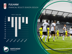 Fulham Financial Results Premier League 2023/24