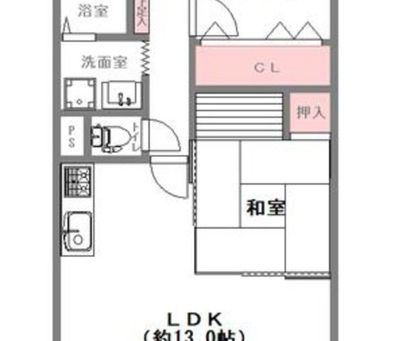 新着お勧め物件!ローズコーポニュー大阪