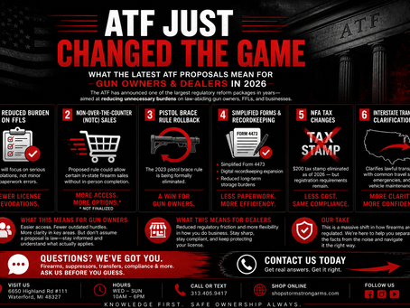 The ATF’s New Proposal Wave: What It Means for Gun Owners & Dealers in 2026