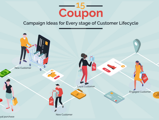 Coupon Marketing Strategy: 15 coupon campaign ideas impacting every stage of the customer lifecycle.
