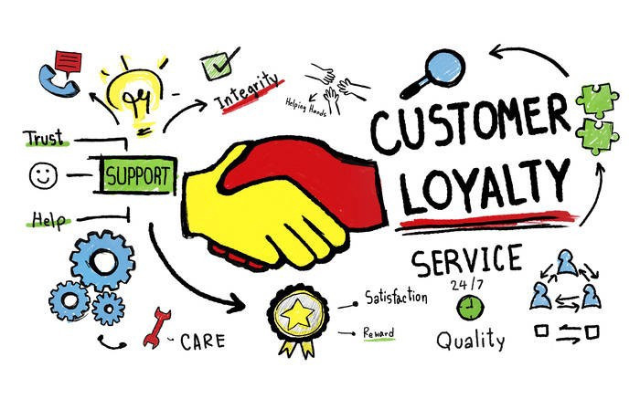 Best Marketing Tool to improve Customer Loyalty and Engagement