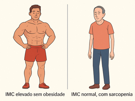 Você sabia que o IMC não é suficiente para diagnosticar obesidade? Descubra por quê!