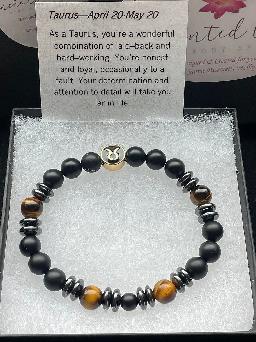 Thumbnail: Zodiac Bracelets for Men/Women