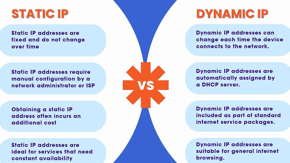 Static IP Addresses: Benefits, Setup, and Business Use Cases