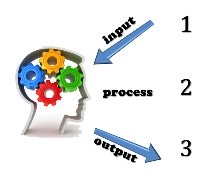 Y hablando de INPUT...