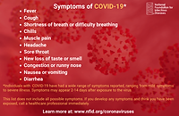 Stop-the-Spread-Symptoms-COVID-767x512-2