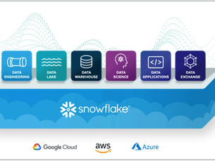 A la découverte de Snowflake