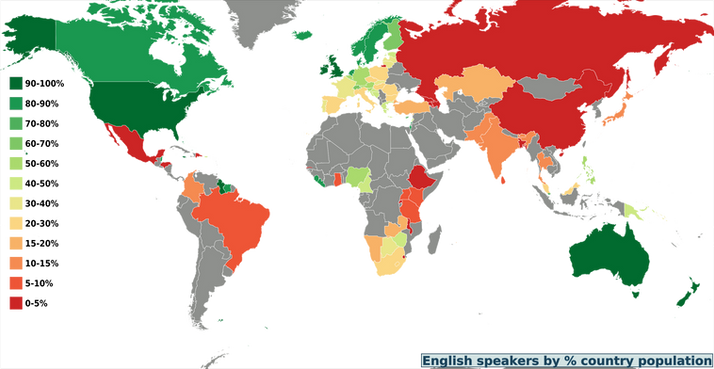Mengapa Perlu Belajar Bahasa Inggris
