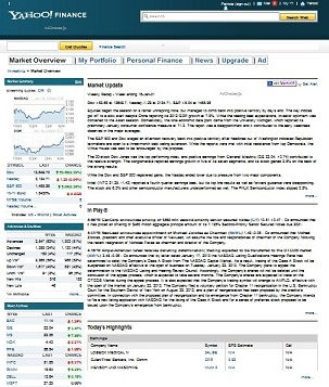 Y! Market Overview