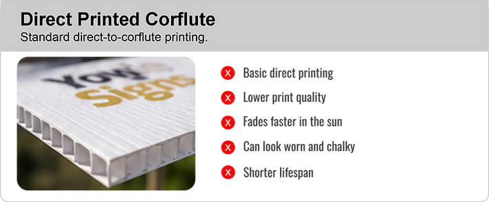 directprint corflute.png