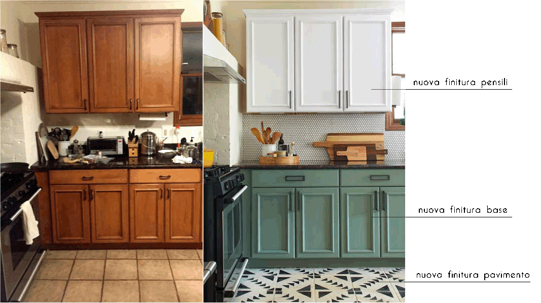 cucina 03.gif