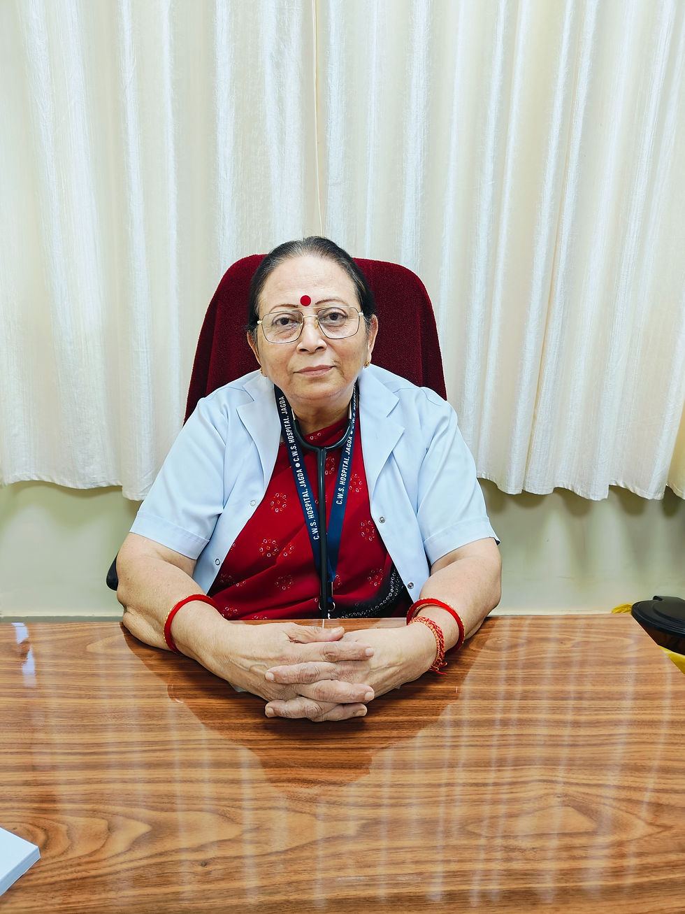 Dr. (Mrs.) Uma Devi.jpg