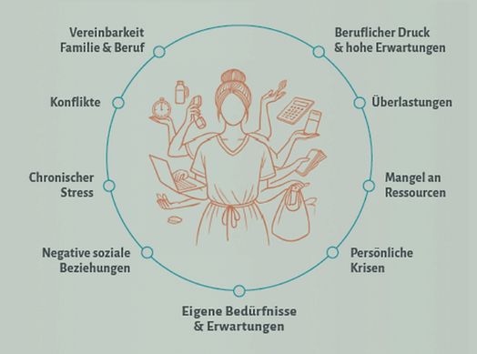 Bildschirmfoto 2024-08-29 um 08.46.54.png