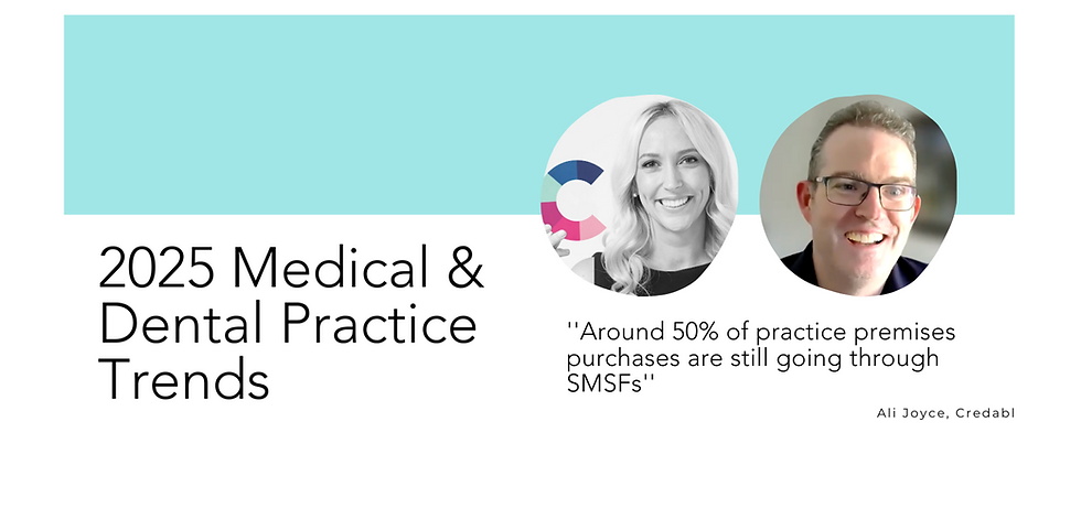 2025 Medical & Dental Practice Trends