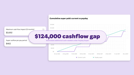 Payday Super Cash Flow Calculator