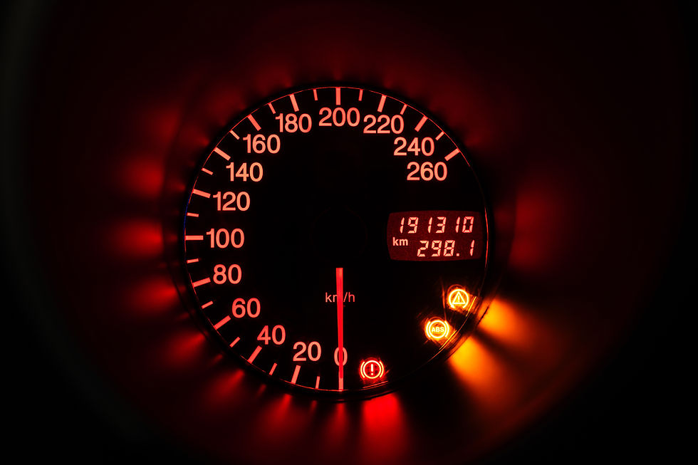 FBT Year Ends 31 March