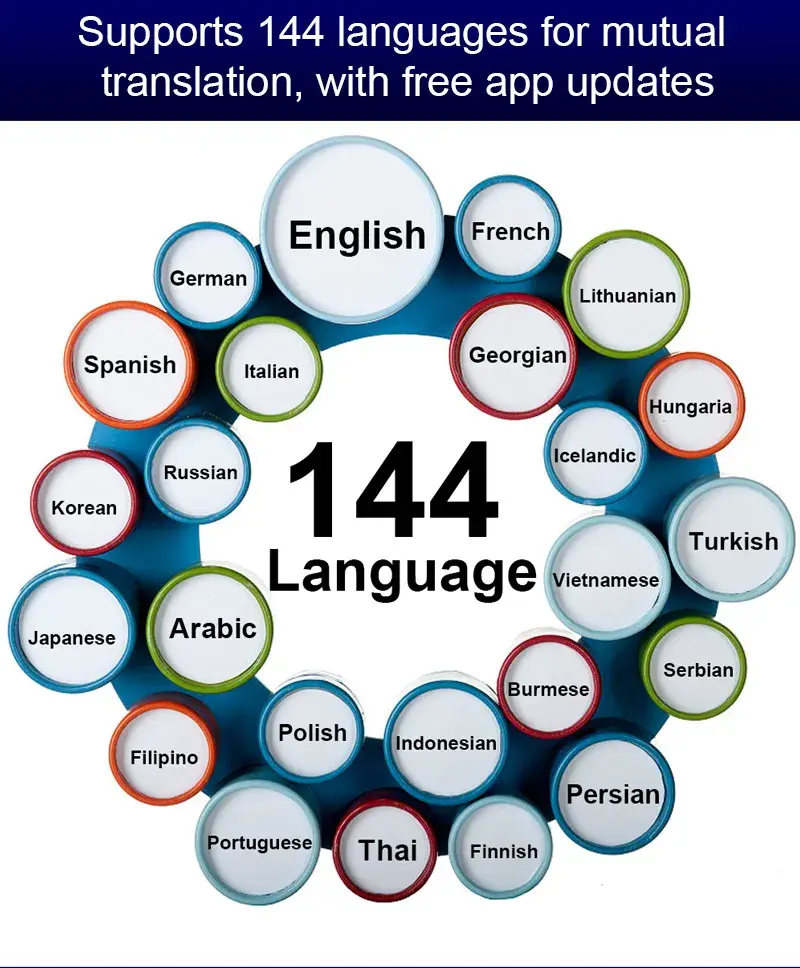 Thumbnail: M10 headphones support 144 languages for translation.