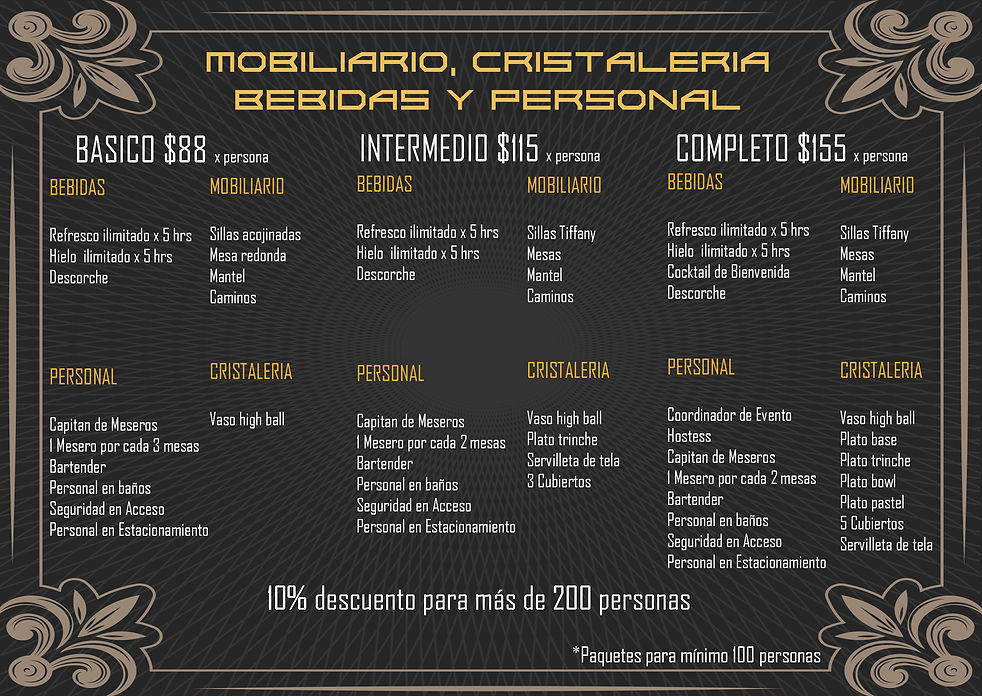 Paquetes Mobiliario, Cristaleria, Bebida
