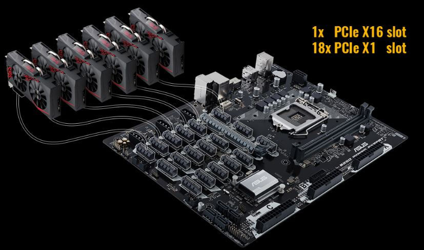 Thumbnail: MINING ASUS B250 MINING EXPERT - Placa base - ATX