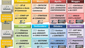 2023 - Percorso formativo ORDING ROMA