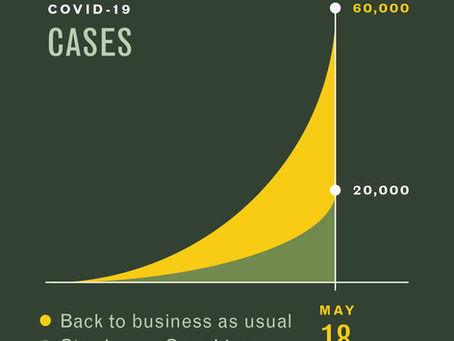 Coronavirus UpdateTue 4/14/2020  3 pm West Coast Coalition, Governor Brown’s Press Conference 