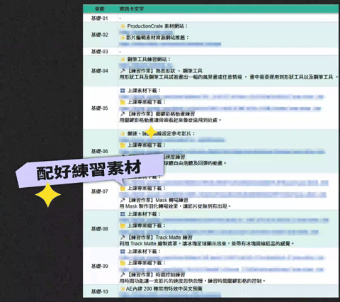 配好練習素材.gif
