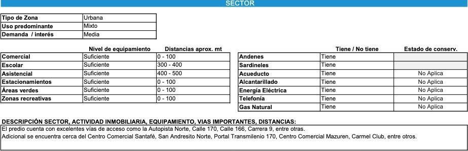 EDIFICIO USO MIXTO EN VENTA. COMERCIAL - SERVICIOS - RESIDENCIAL. TOBERÍN - USAQUÉN - BOGOTÁ.