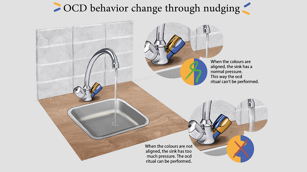 OCD presentation (1) (1).png