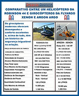COMPARATIVO GIRO E R44 2 copy 2 2 2 2 copy 2.jpeg