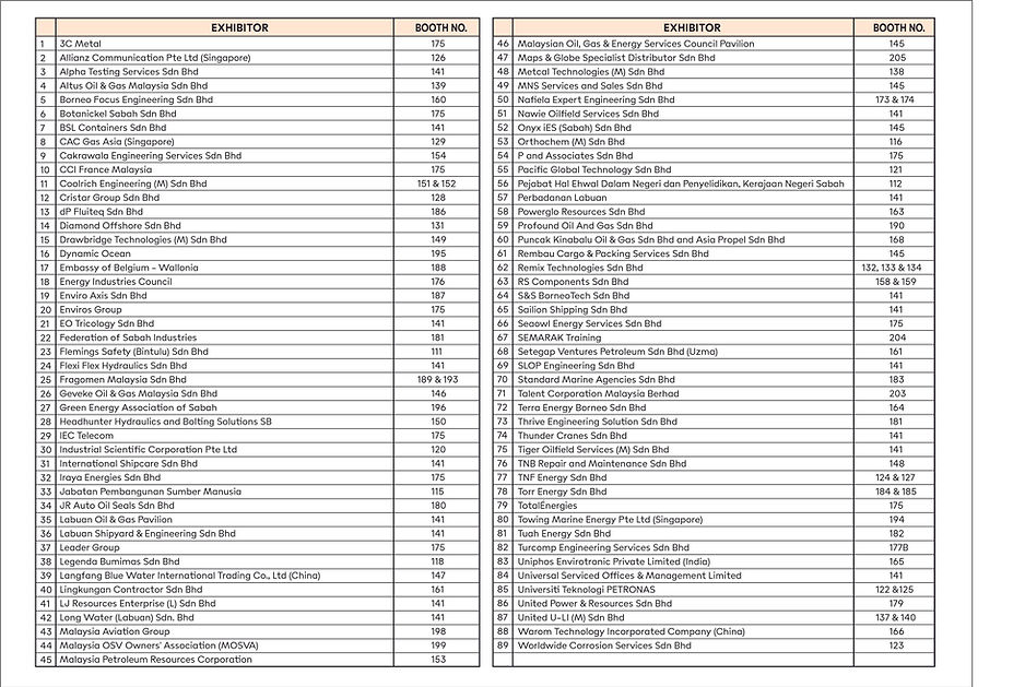 MEM 13th SOGCE 2026 SICC LISTING (52).jpg