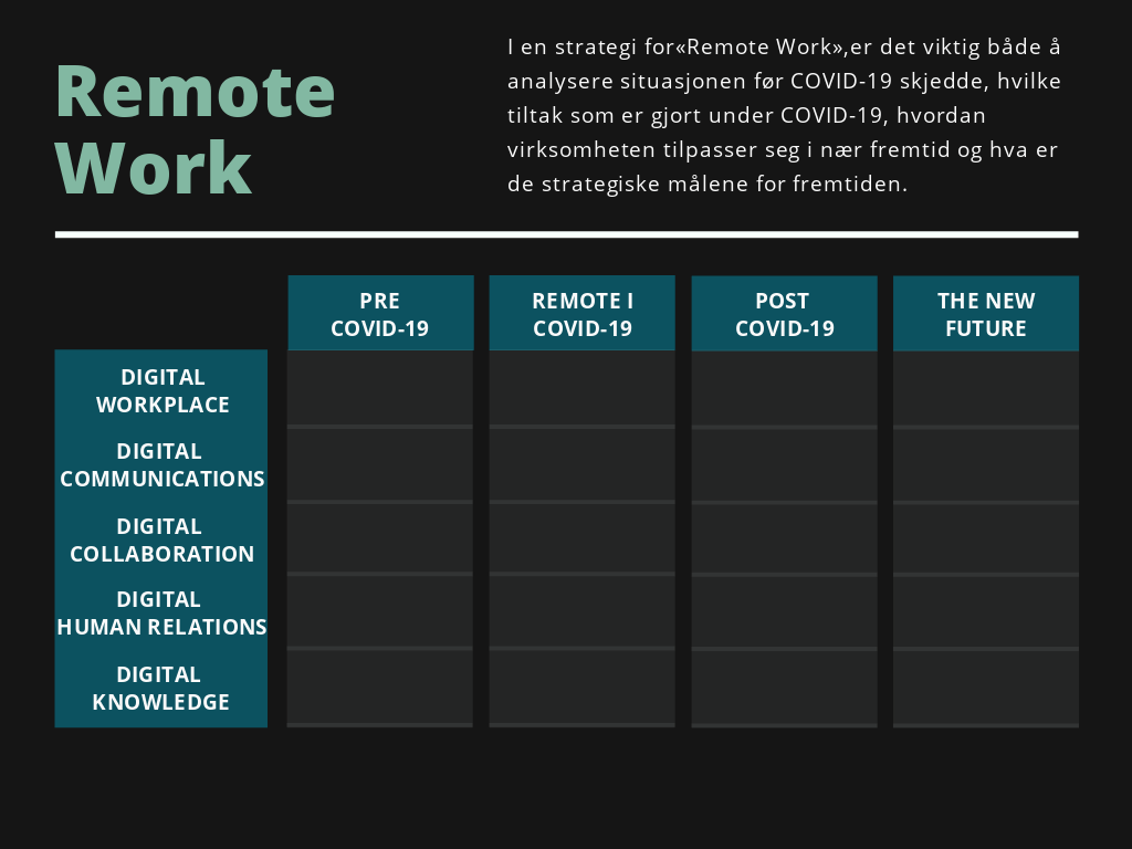 Remote Work medium.gif