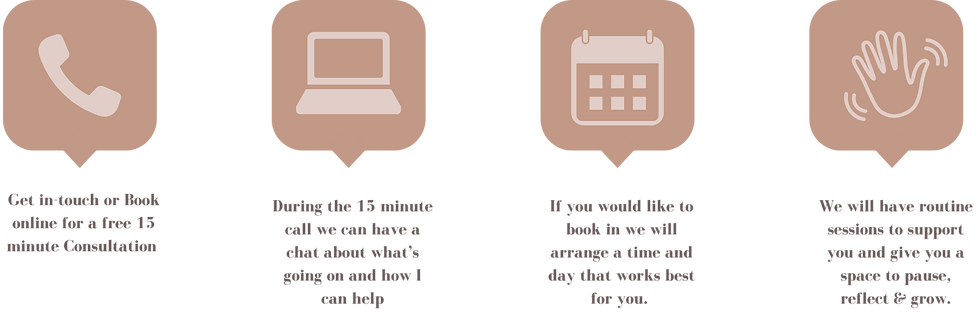 How to book a session with Stillpoint Counselling