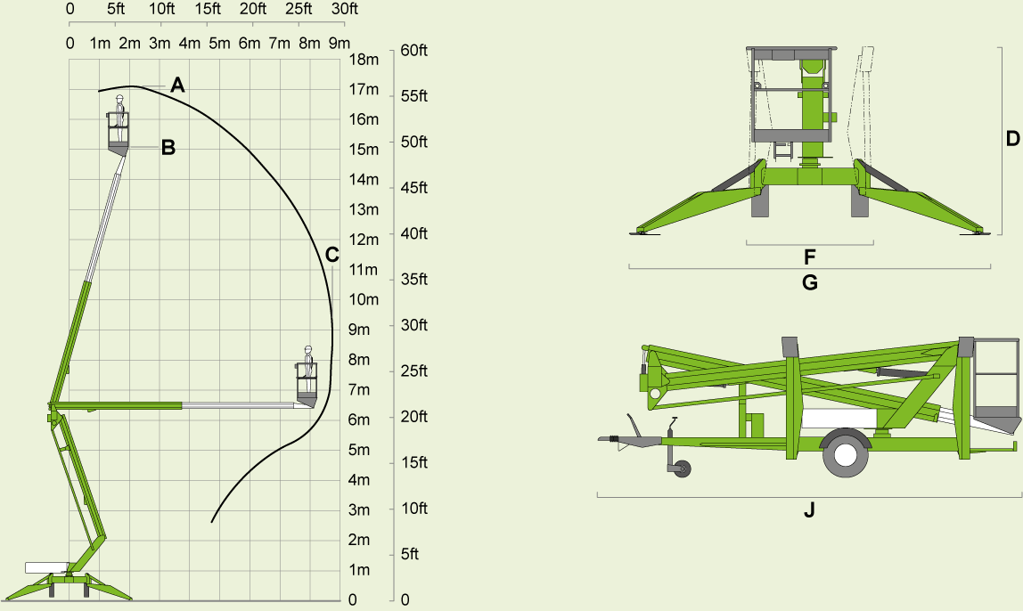 Thumbnail: Nifty TM50 Towable Boom Lift