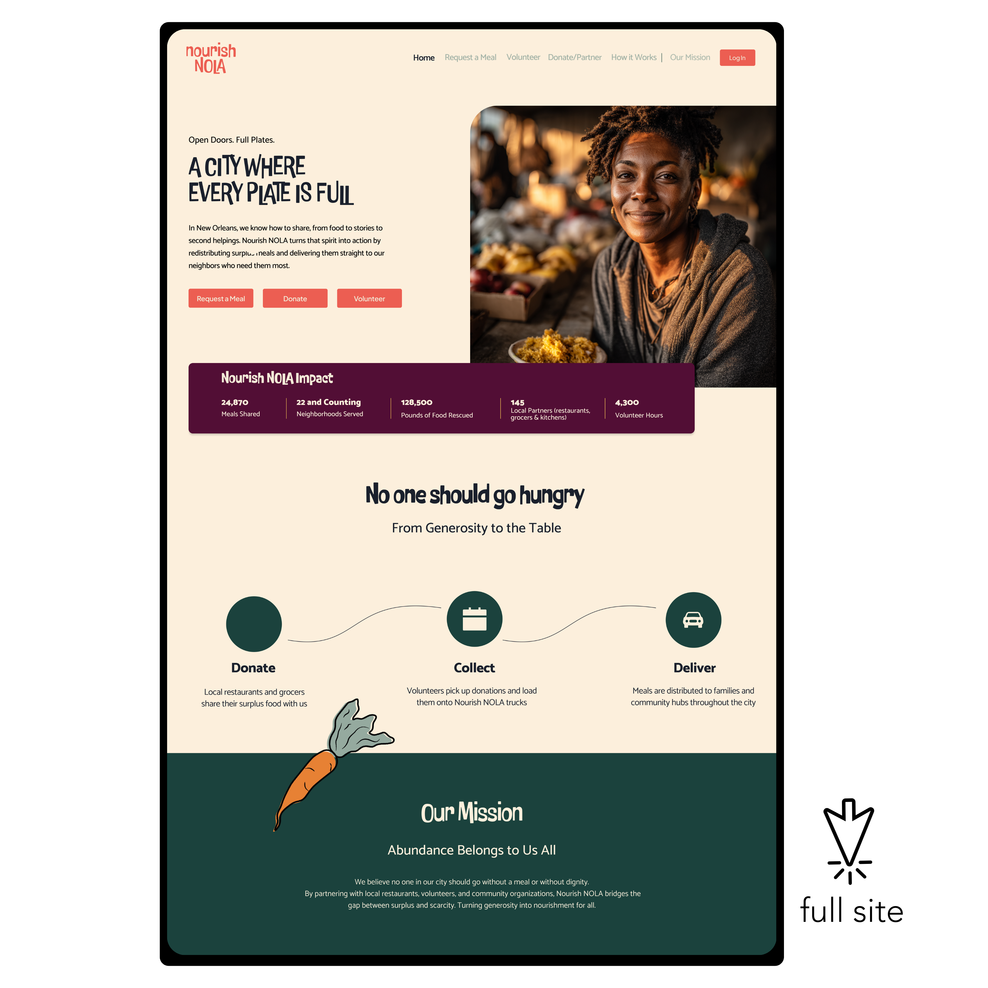 Nonprofit website design for Nourish NOLA highlighting community impact, food access initiatives, and clear calls to action