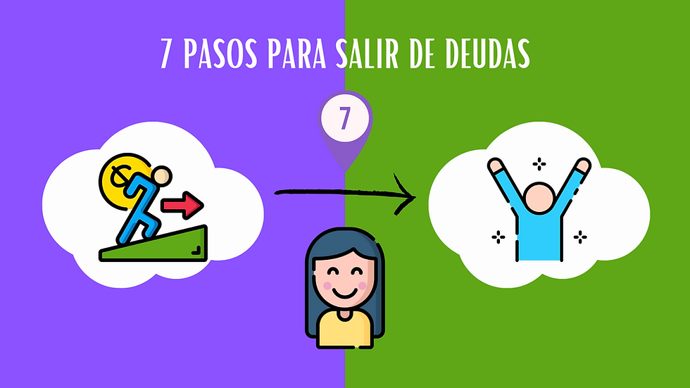Como pagar las deudas más rápido