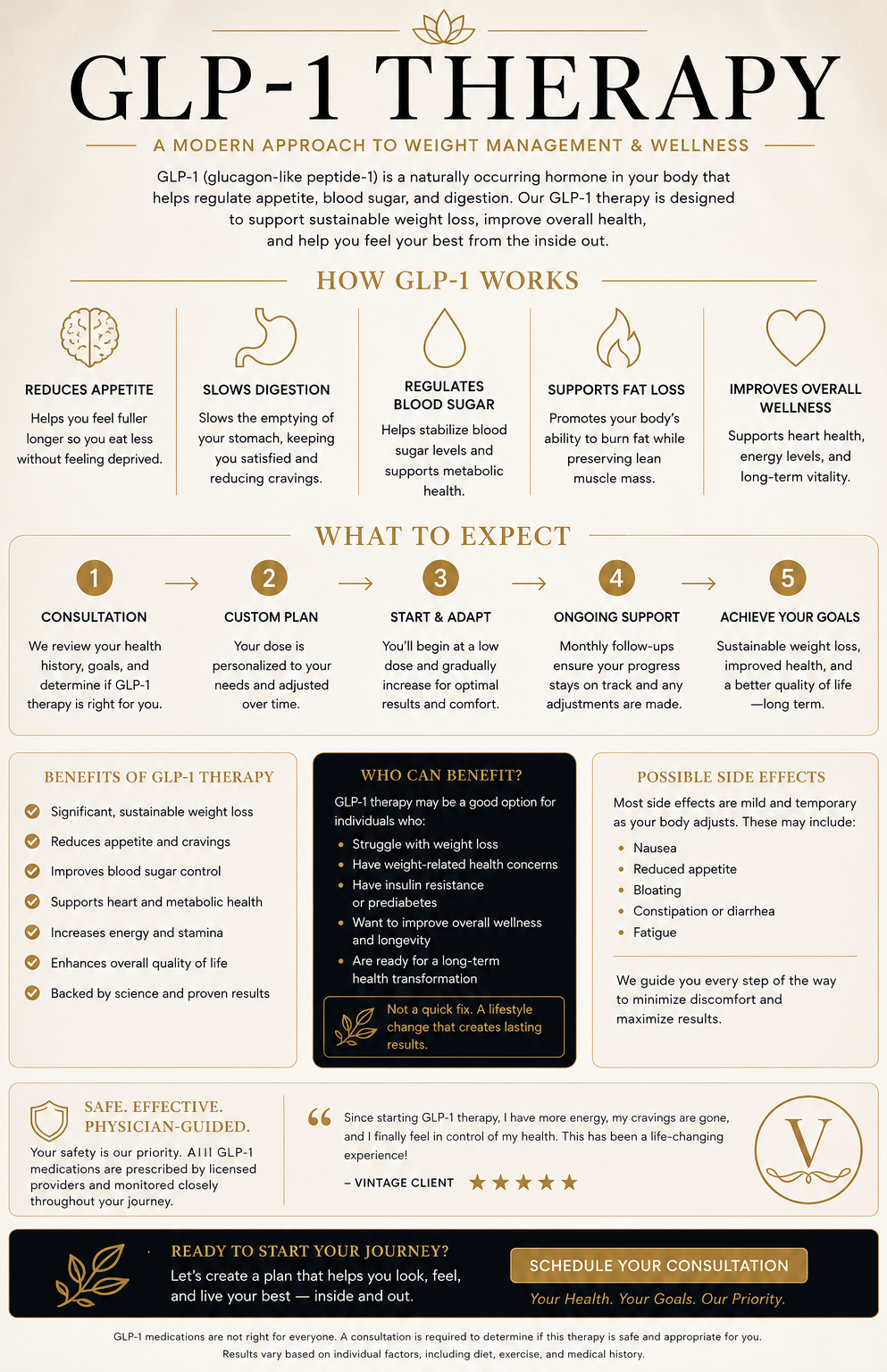 GLP1 Website 1.png