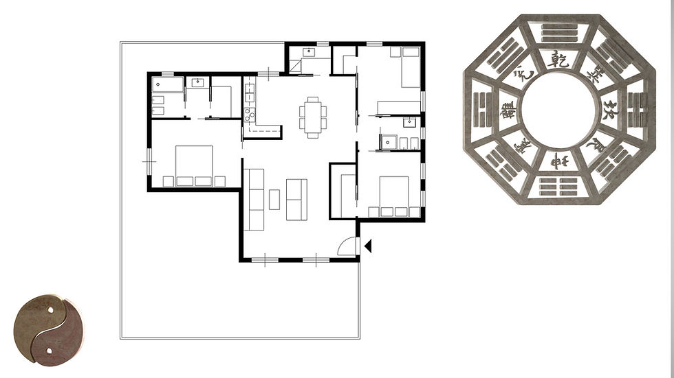 Feng Shui floor plan of a house