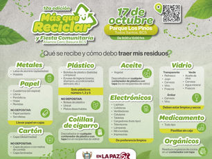 #LAPAZ Invitan a sumarse a la 12ª Mega Jornada de Acopio “Más Que Reciclar” en Todos Santos