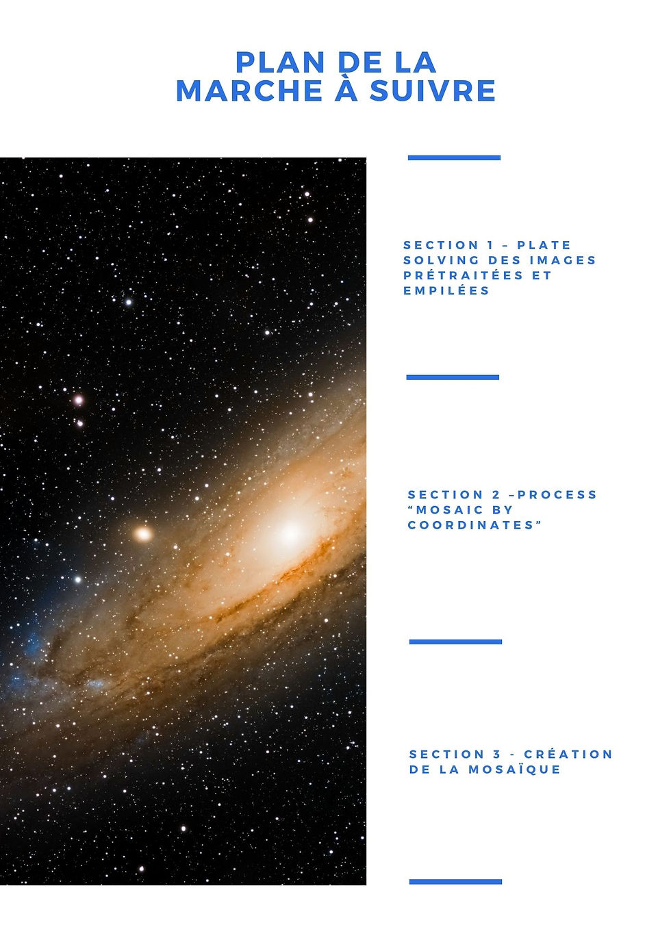 Thumbnail: galaxy