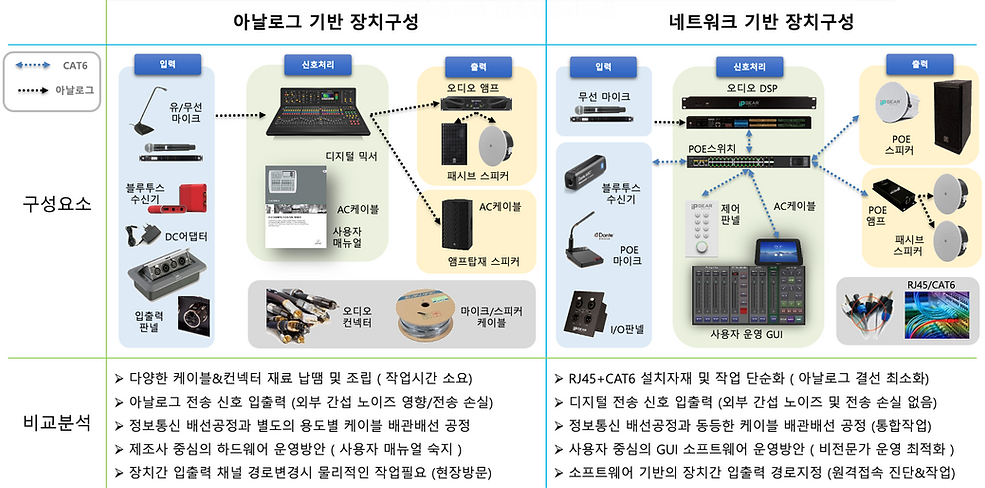 스마트 교육 회의 1-1.png
