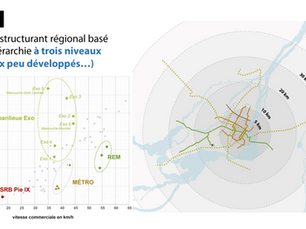 Mille feuille montréalais