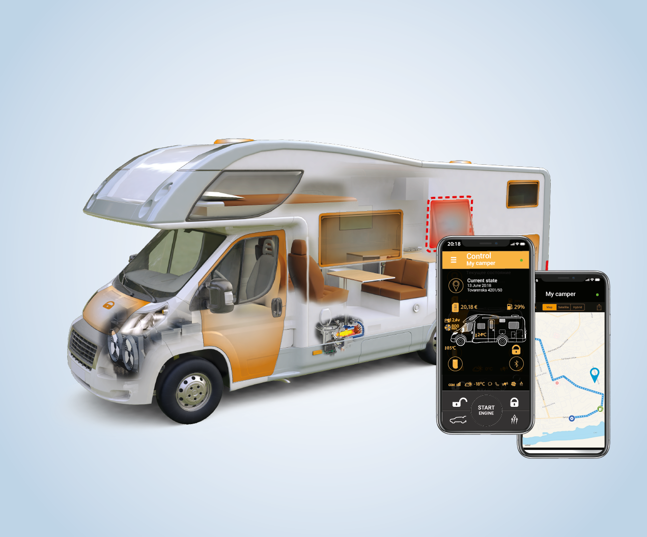 Pandora Camper Pro