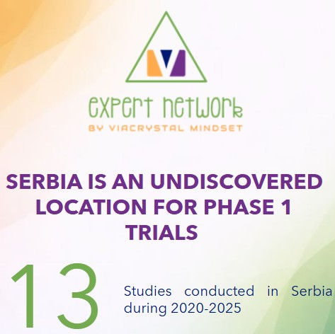 Phase I Trials in Serbia: What the Data and Practice Show